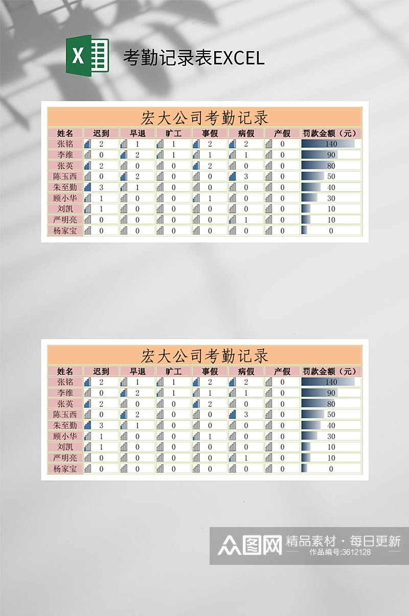 宏大公司考勤记录表EXCEL素材
