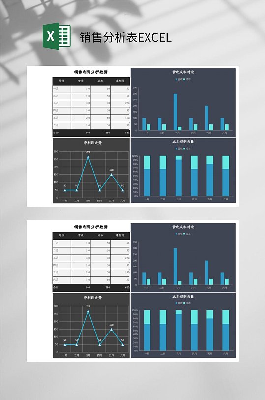 黑色销售利润销售分析表EXCEL