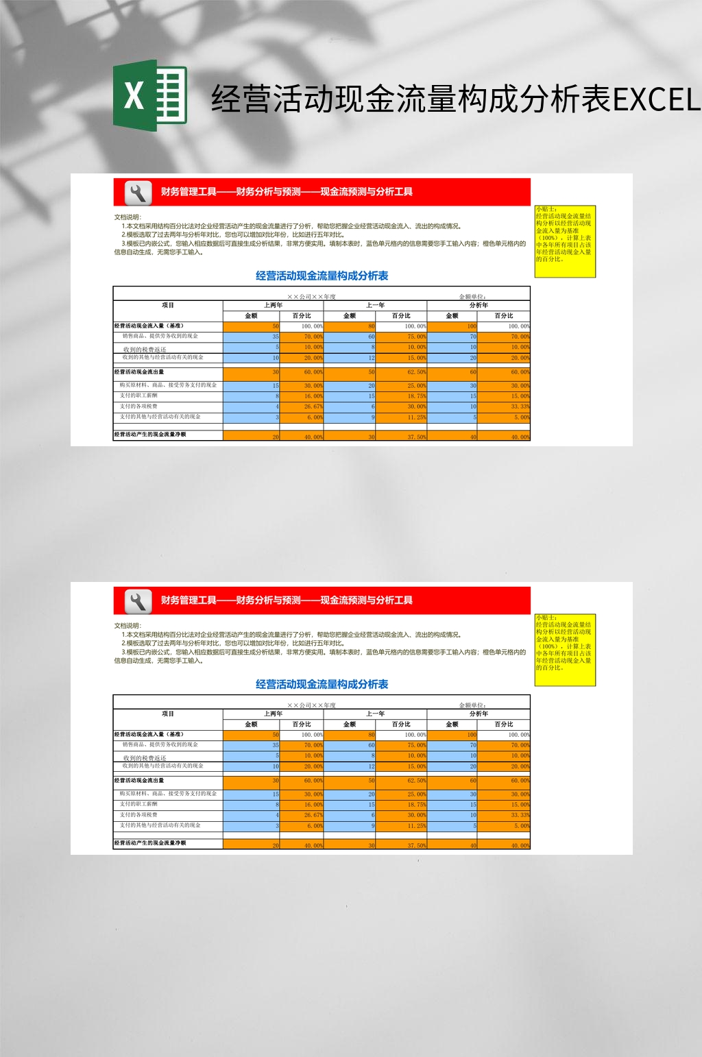 经营活动现金流量构成分析表EXCEL素材