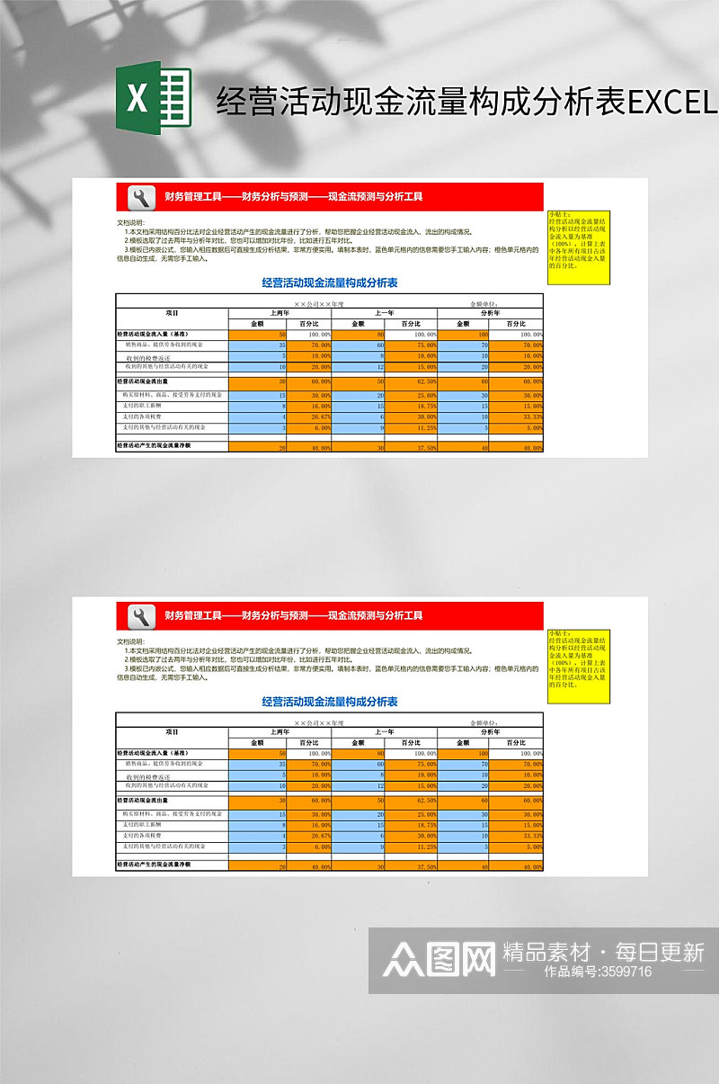 经营活动现金流量构成分析表EXCEL素材