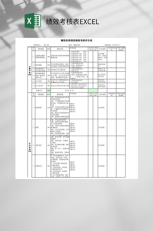 餐饮经理绩效考核表EXCEL