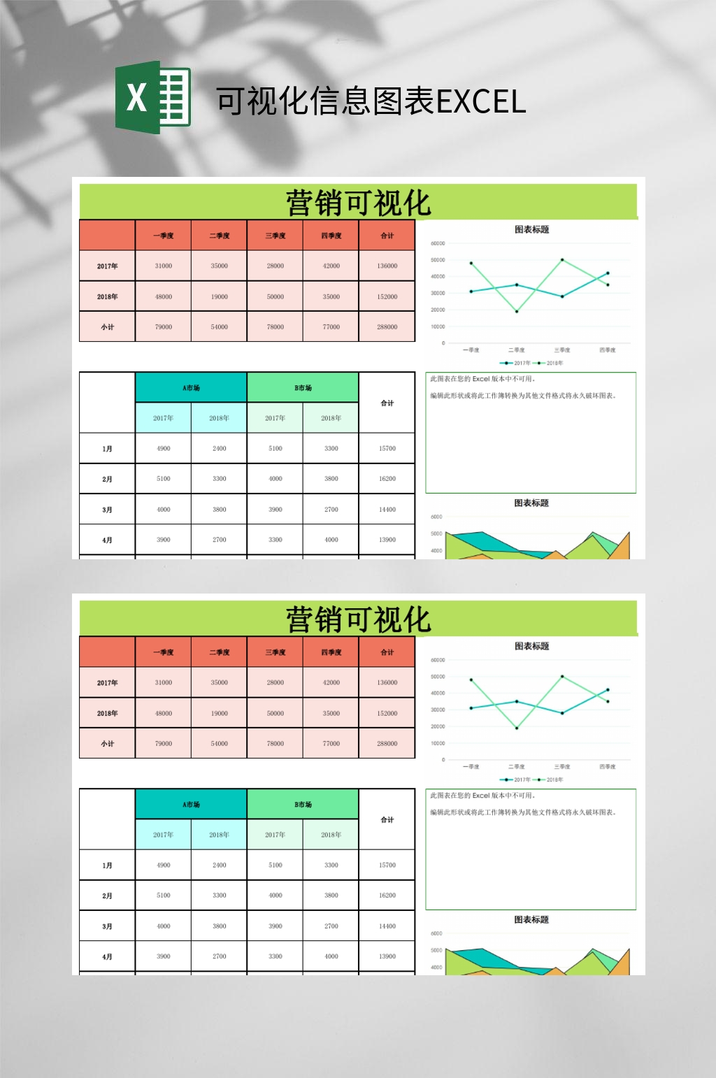白色营销可视化信息图表EXCEL素材