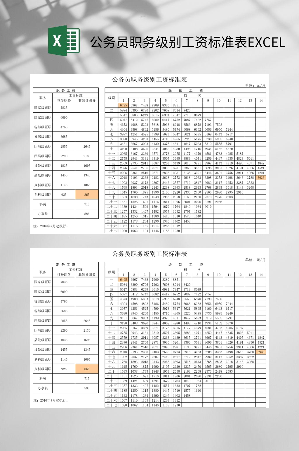 公务员工资表图片