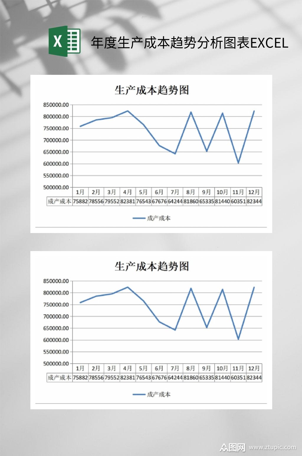 年度生产成本趋势分析图表excel模板下载-编号3560897-众图网