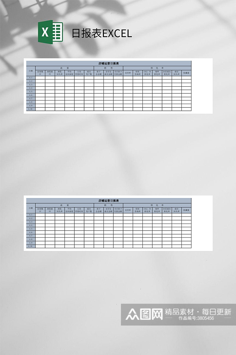 店铺运营日报表EXCEL素材