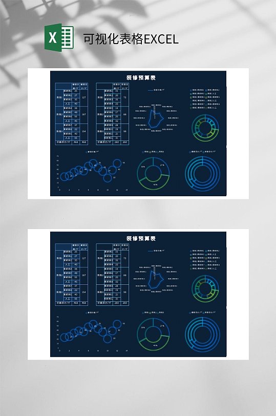 装修预算可视化表格EXCEL