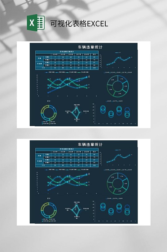 车辆违章统计可视化表格EXCEL-众图网