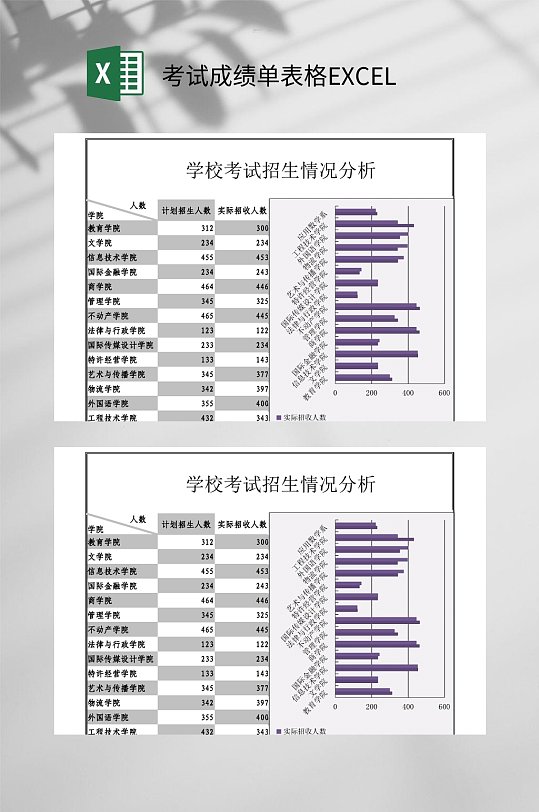 学校考试招生情况分析成绩单表格EXCEL