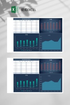 折线绩效提成EXCEL