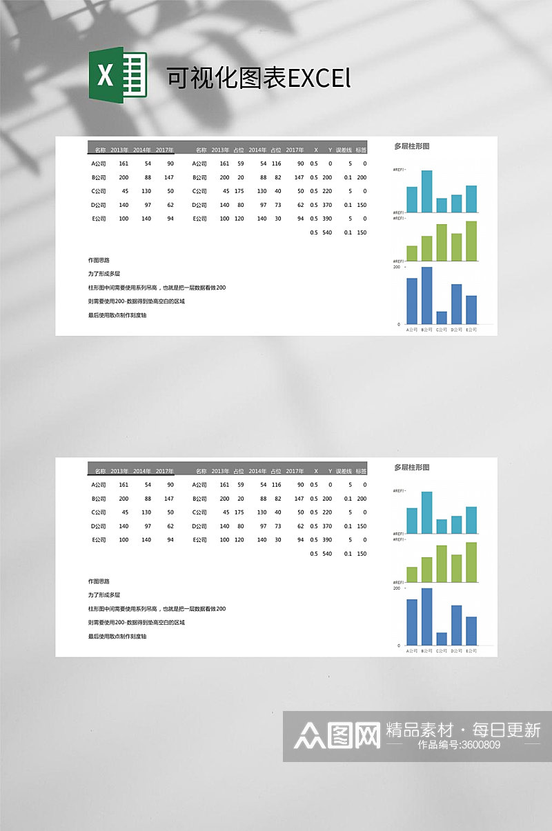 蓝绿色多层柱形图可视化图表EXCEl素材