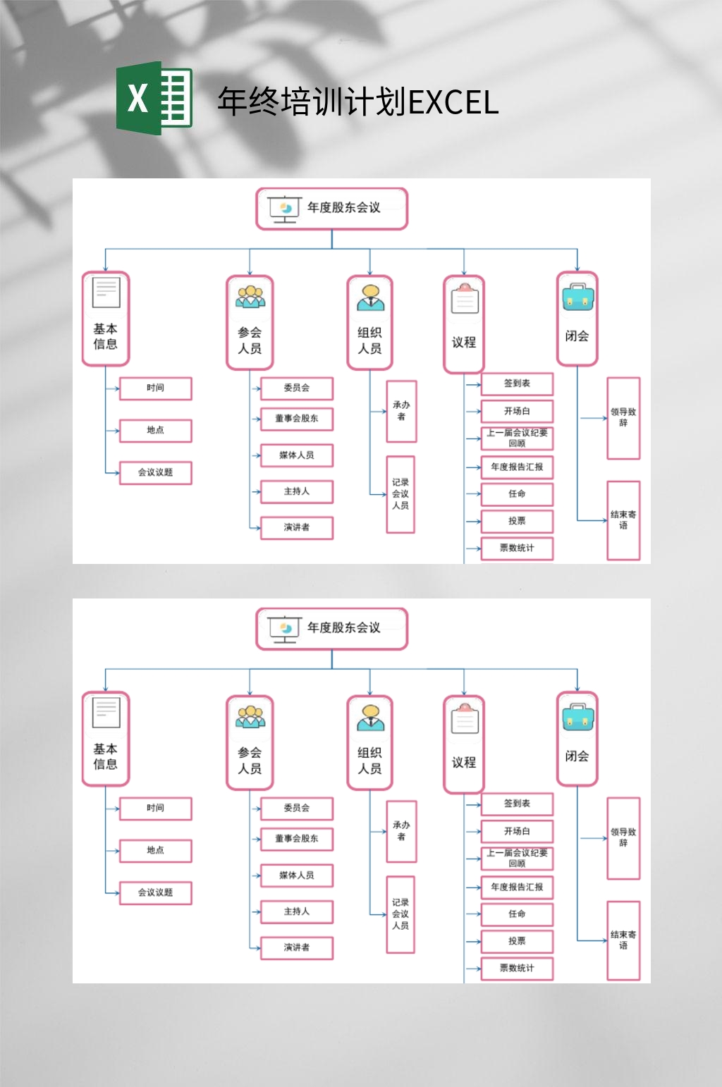 组织结构图年终培训计划EXCEL素材