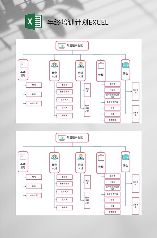 组织结构图年终培训计划EXCEL