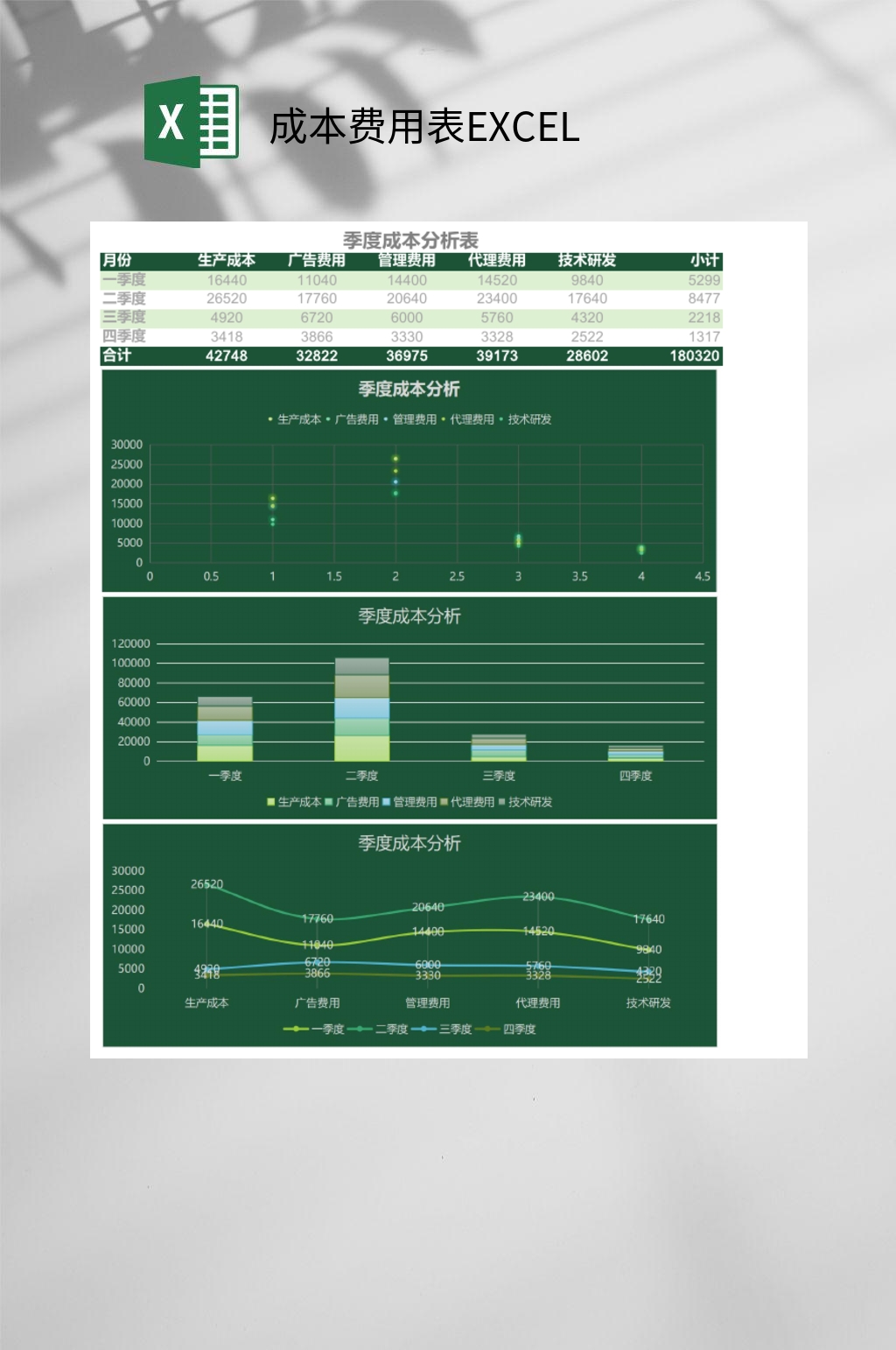 绿色成本费用表EXCEL素材