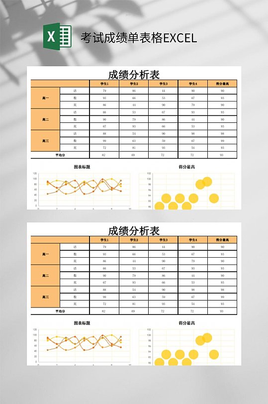 考试成绩单分析表表格EXCEL