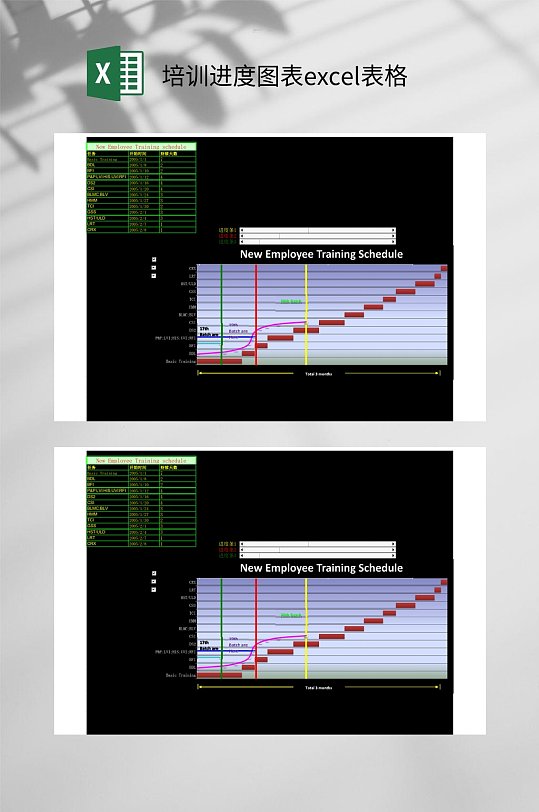 培训进度图表excel表格