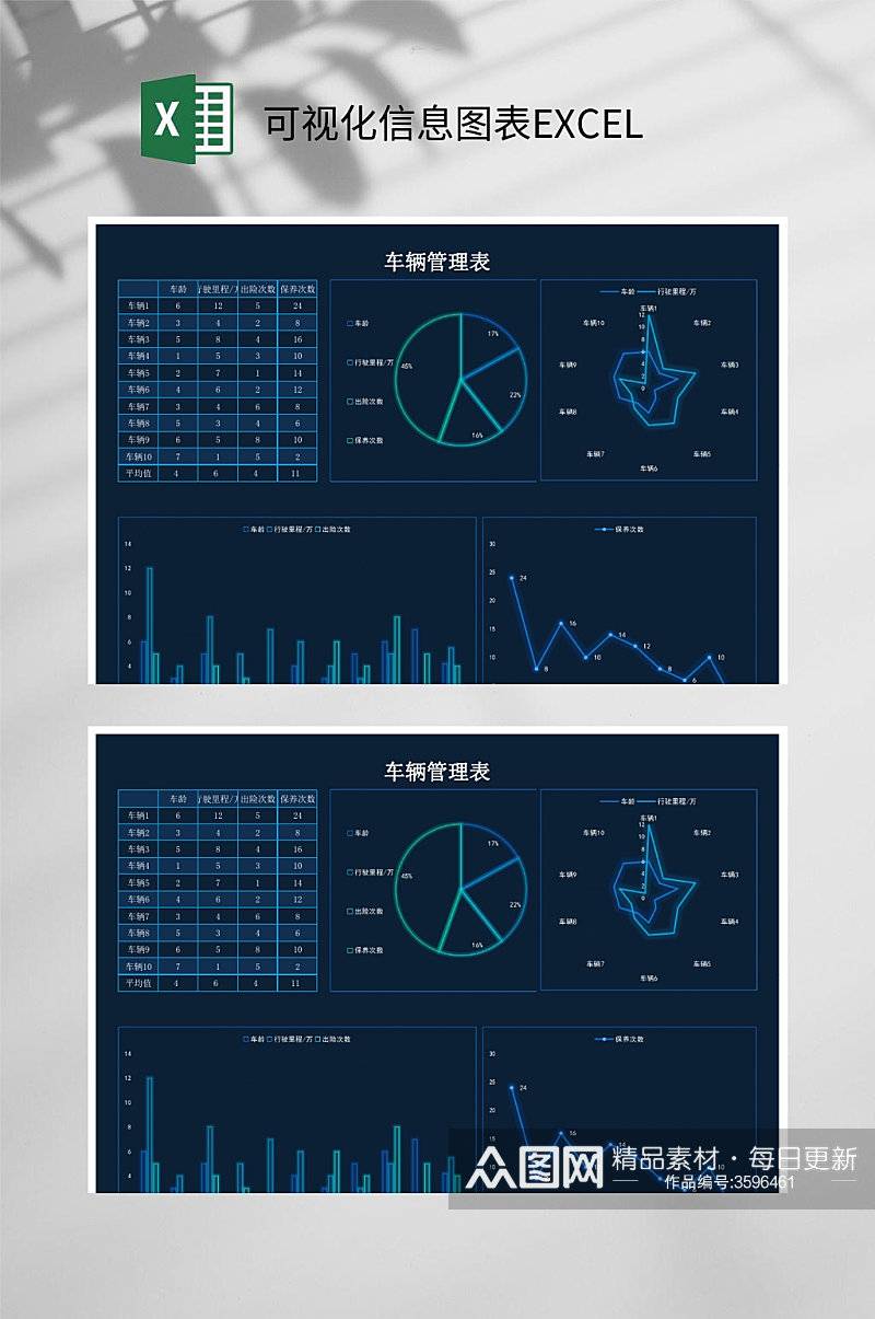 可视化信息图车辆管理表素材