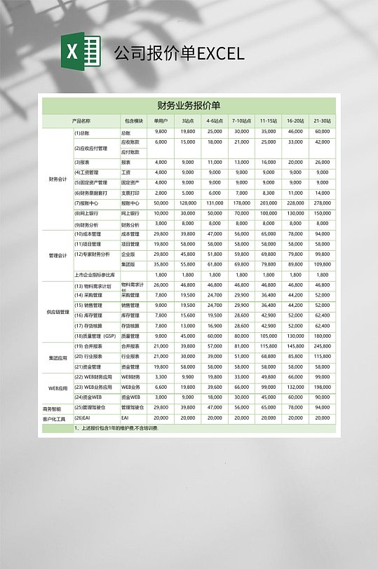 绿色公司报价单EXCEL-众图网