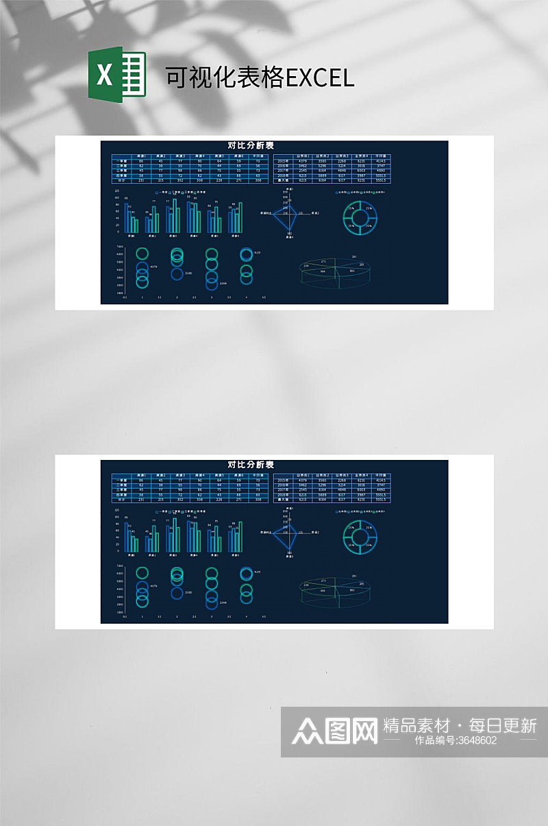 对比分析可视化表格EXCEL素材