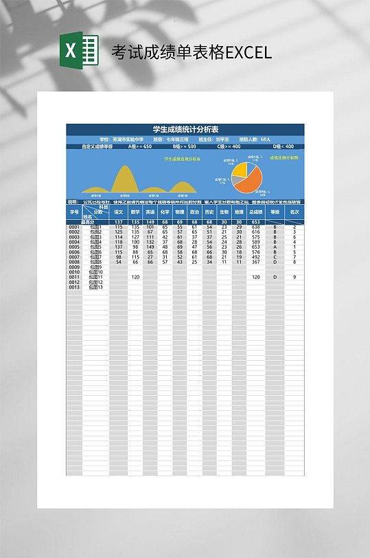 统计表成绩单表格EXCEL-众图网