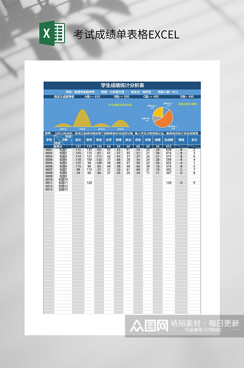 统计表成绩单表格EXCEL素材