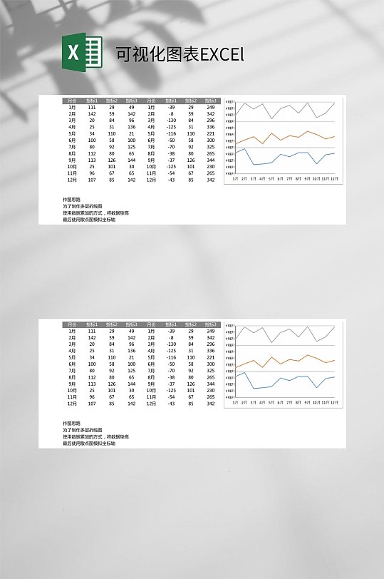 折线图可视化图表EXCEl