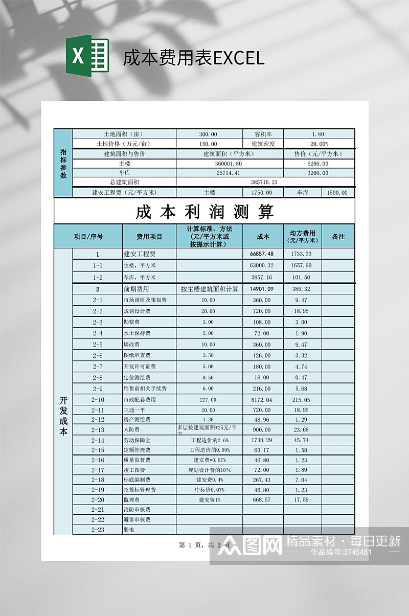 成本利润测算成本费用表EXCEL素材