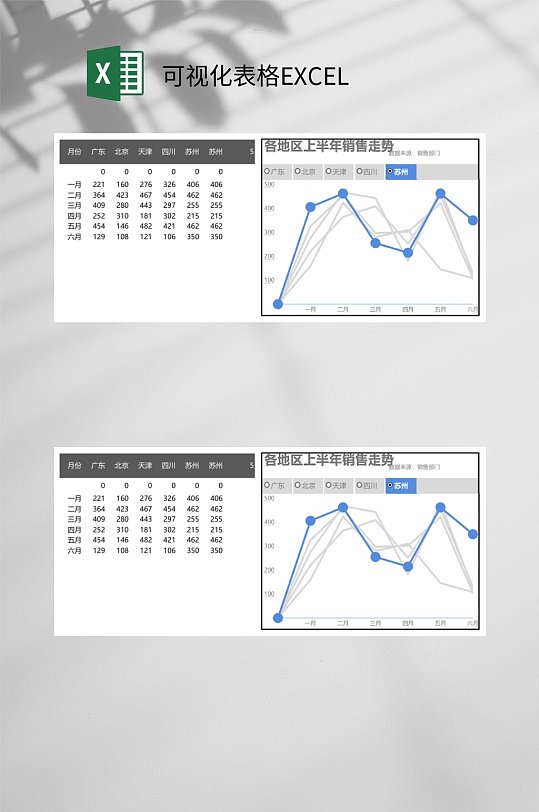 销售走势可视化表格EXCEL