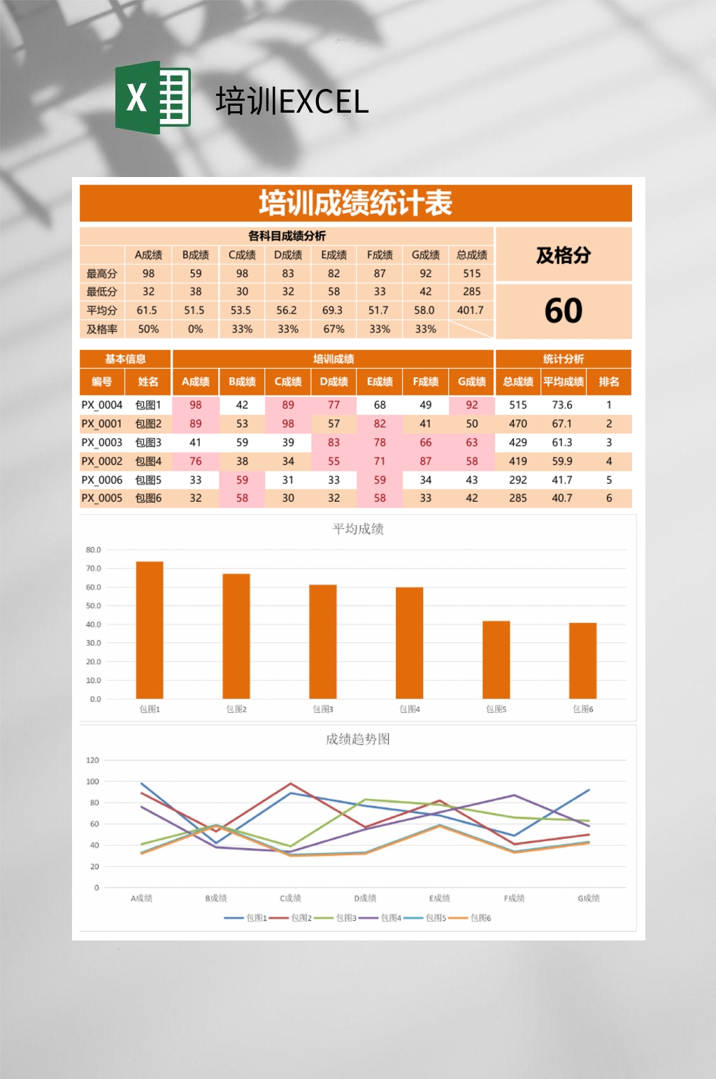 成绩统计培训EXCEL素材