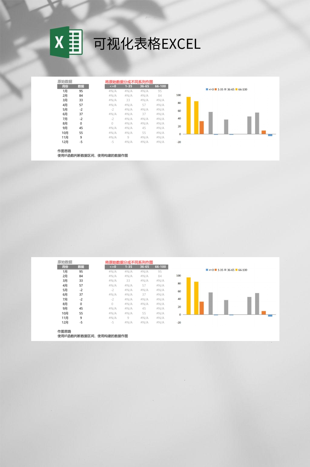 黄灰色柱形图可视化表格EXCEL素材
