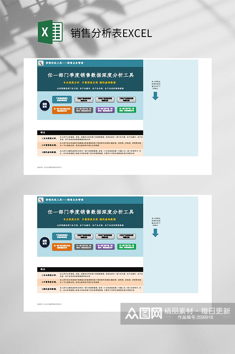 任一部门季度销售数据深度分析销售分析表EXCEL素材