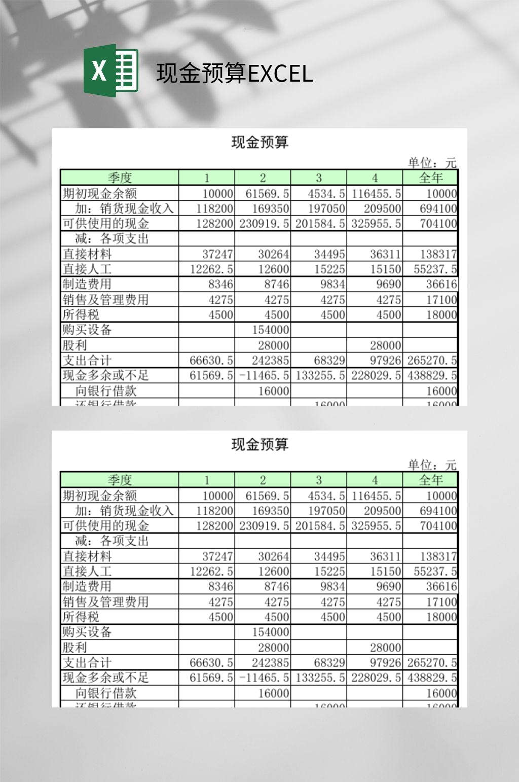 绿色现金预算EXCEL素材