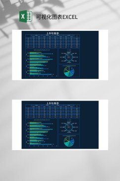 上半年库存可视化图表EXCEL