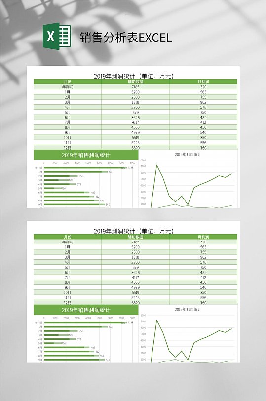 2019利润统计销售分析表EXCEL