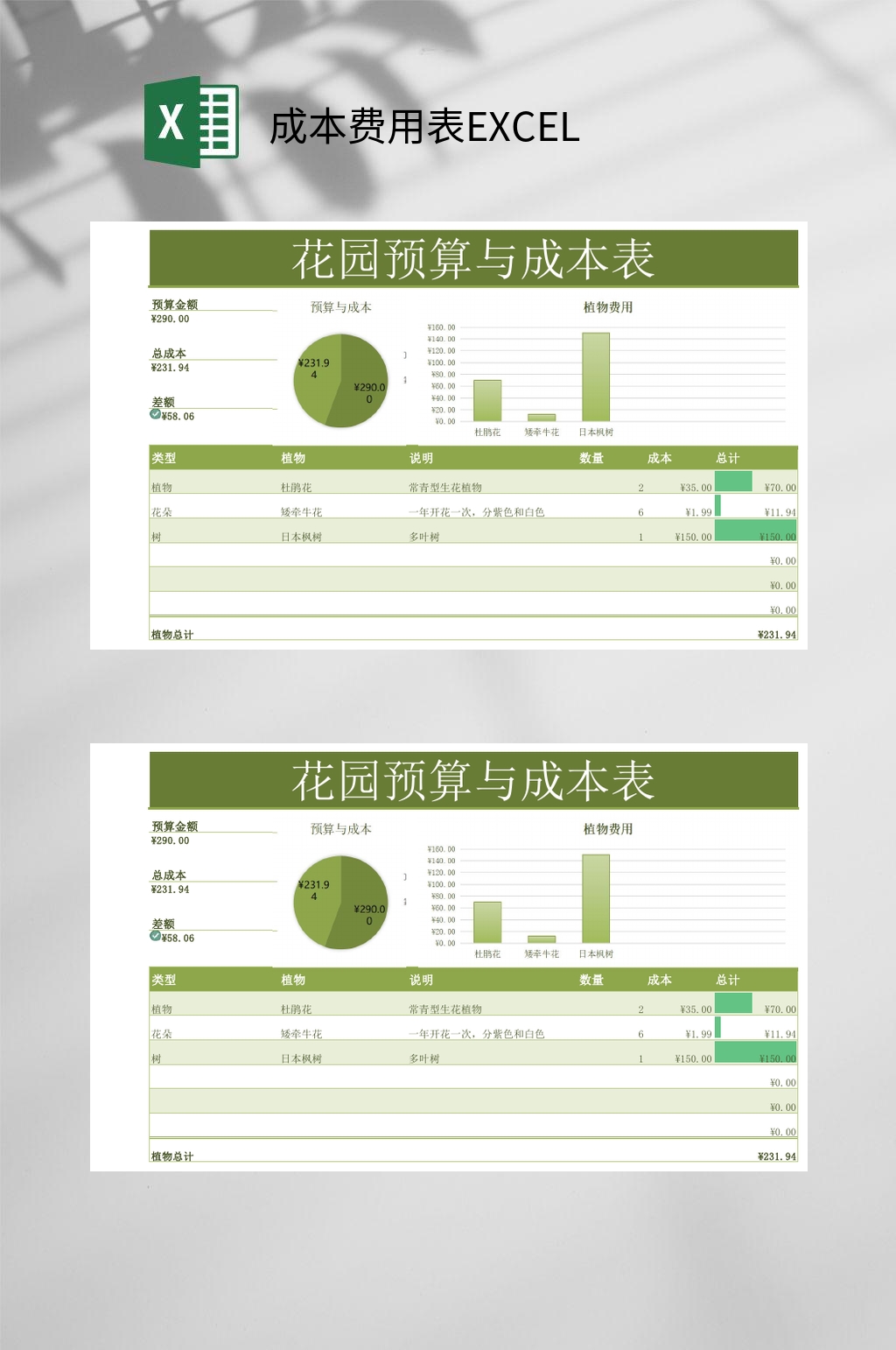 花园预算成本费用表EXCEL素材