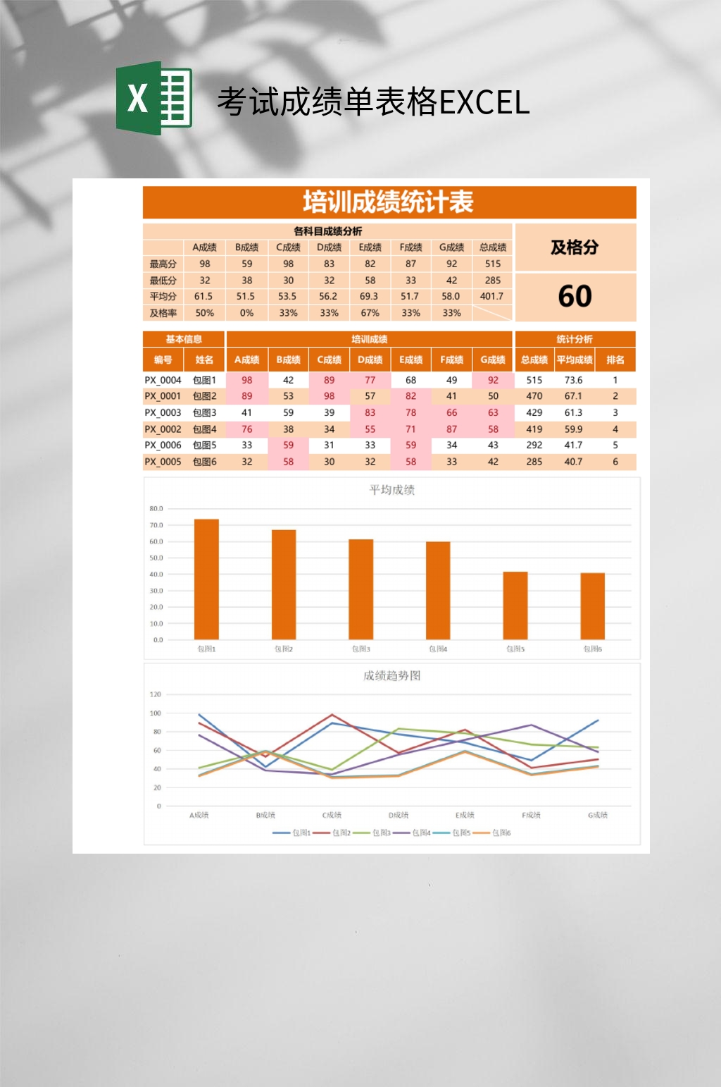 培训考试成绩单表格EXCEL素材