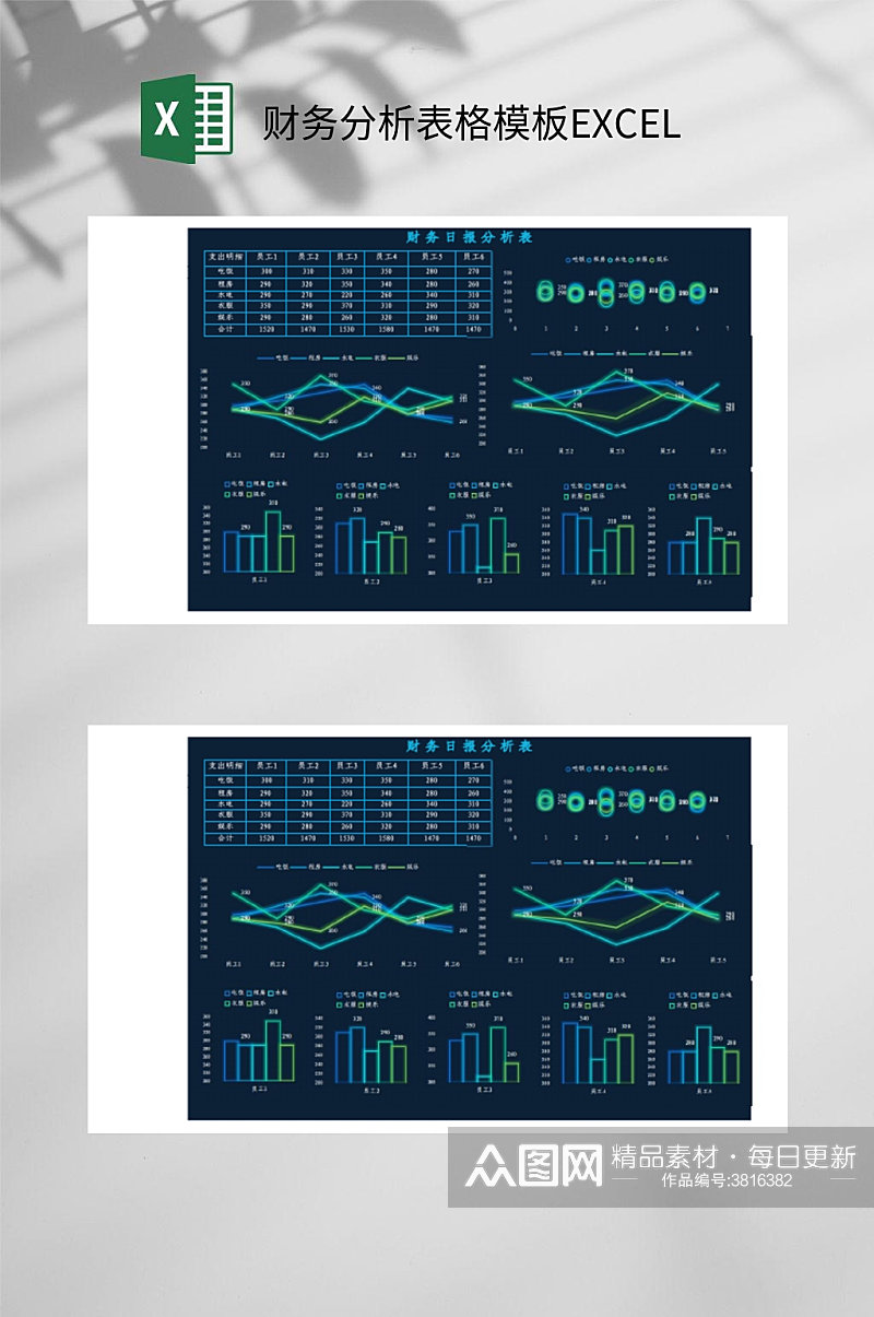 日报财务分析表格模板EXCEL素材