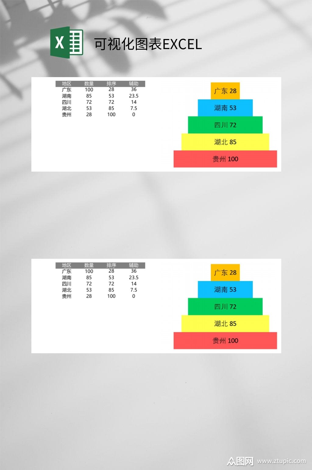 锥形图可视化图表excel素材