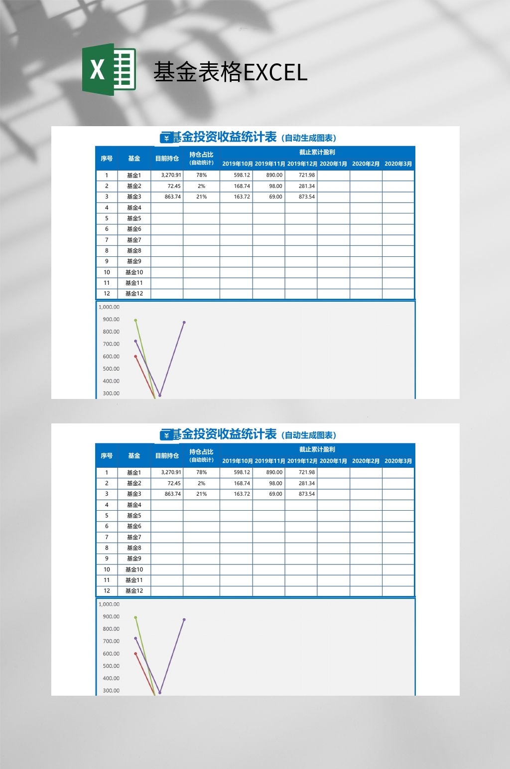 基金投资收益统计基金表格EXCEL素材