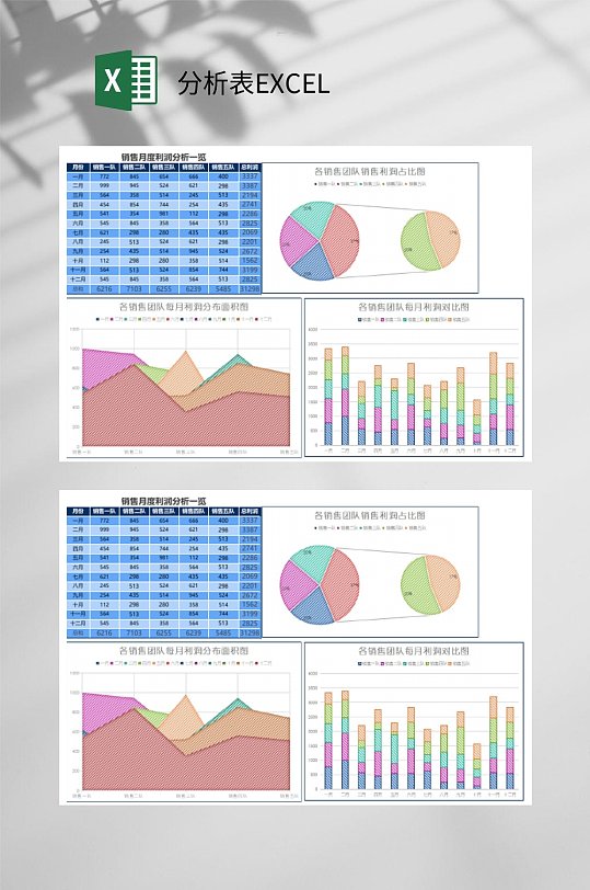 彩色多图统计分析表EXCEL