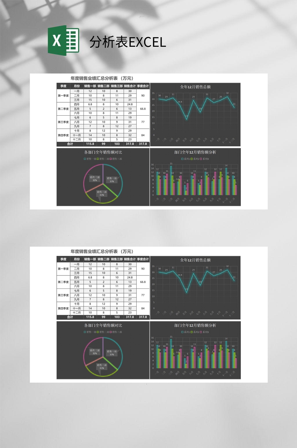 年度营销业绩汇总分析表EXCEL0素材
