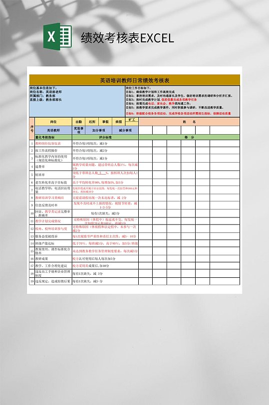 英语培训教师绩效考核表EXCEL