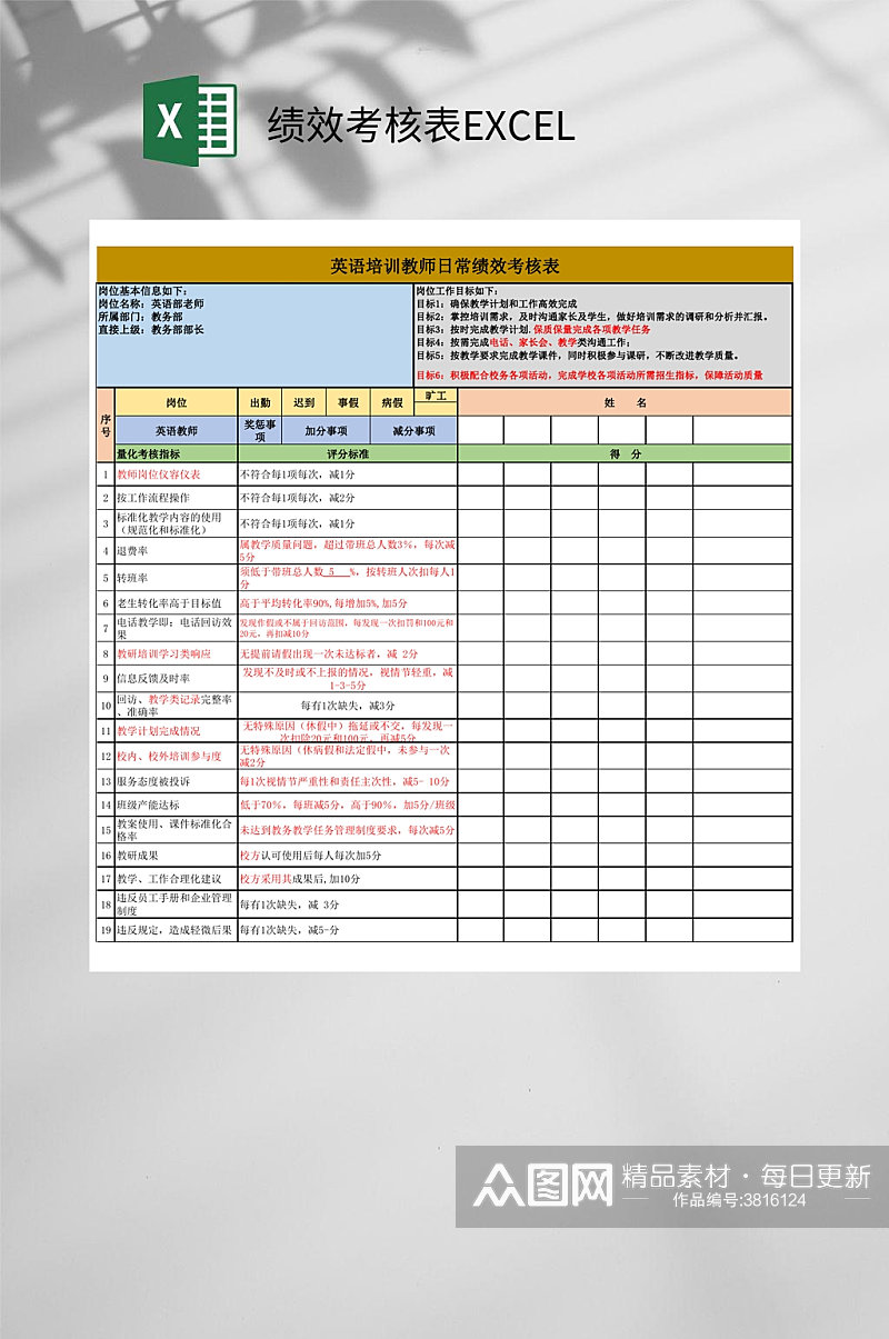 英语培训教师绩效考核表EXCEL素材