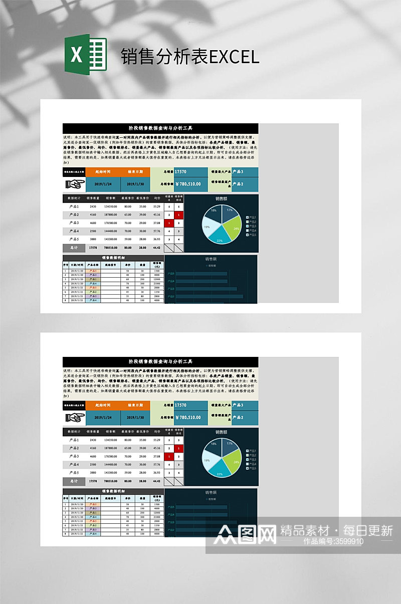 阶段销售数据与分析销售分析表EXCEL素材