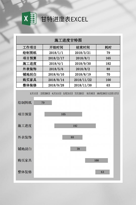 施工进度甘特进度表EXCEL-众图网