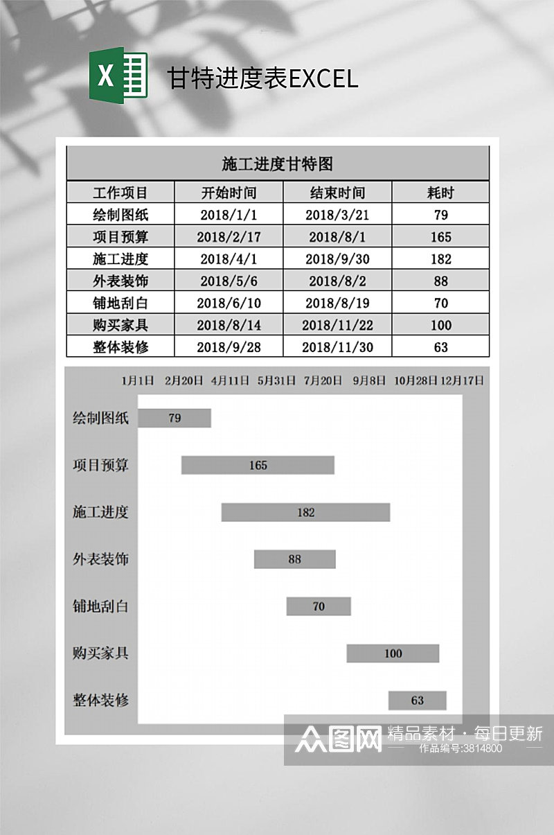 施工进度甘特进度表EXCEL素材