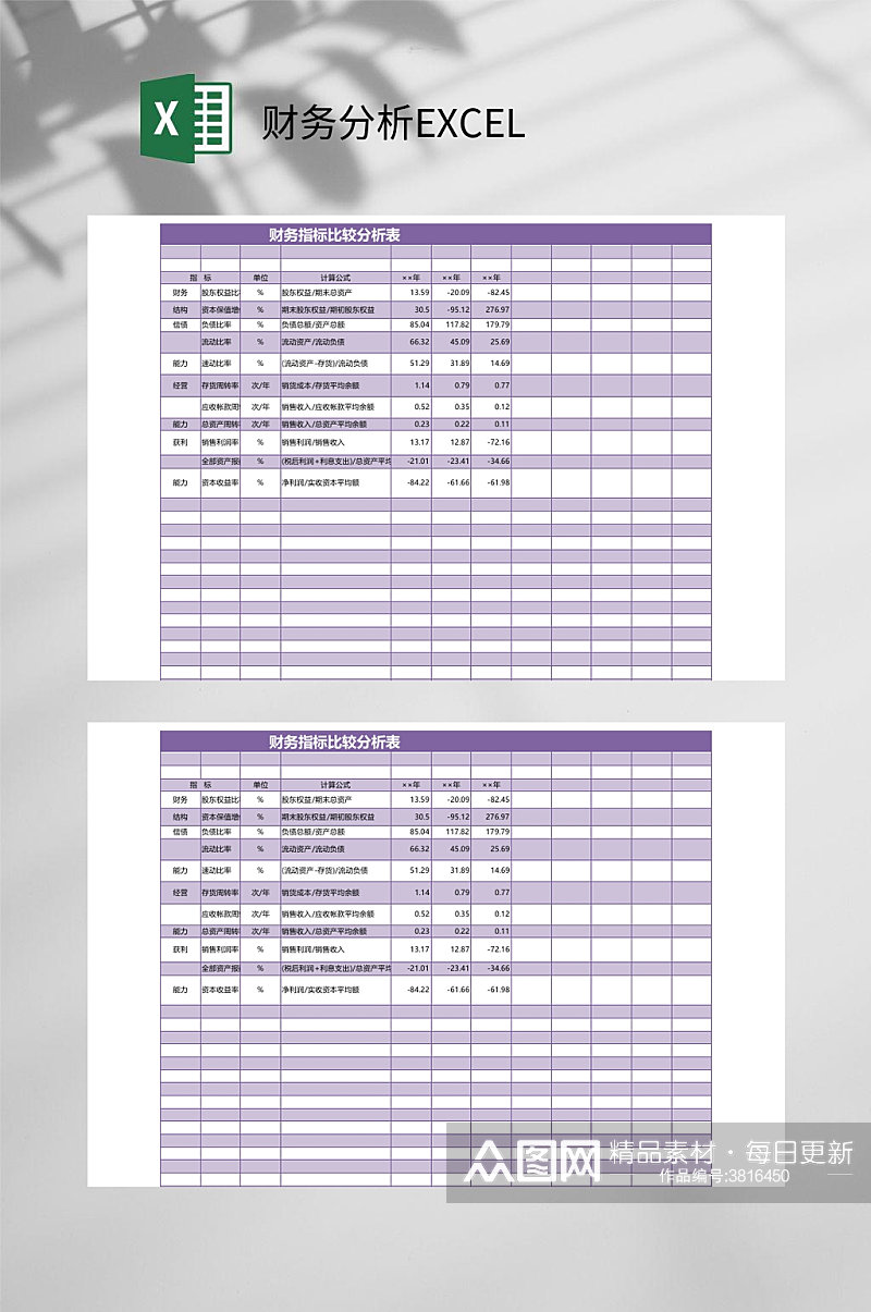 财务指标财务分析EXCEL素材