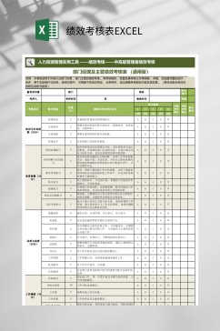 部门主管绩效考核表EXCEL