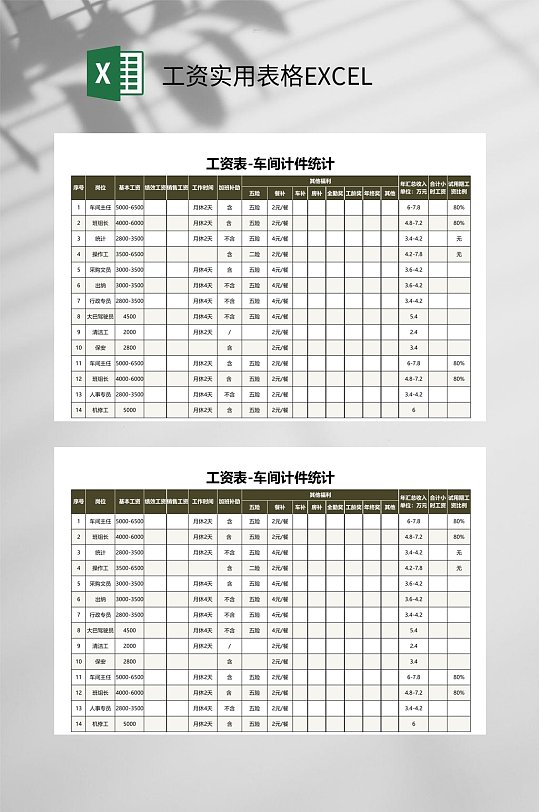 大气车间计件统计工资实用表格EXCEL-众图网