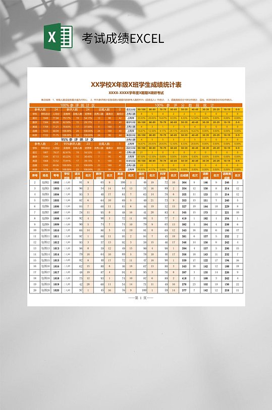 學校橘色考試成績EXCEL