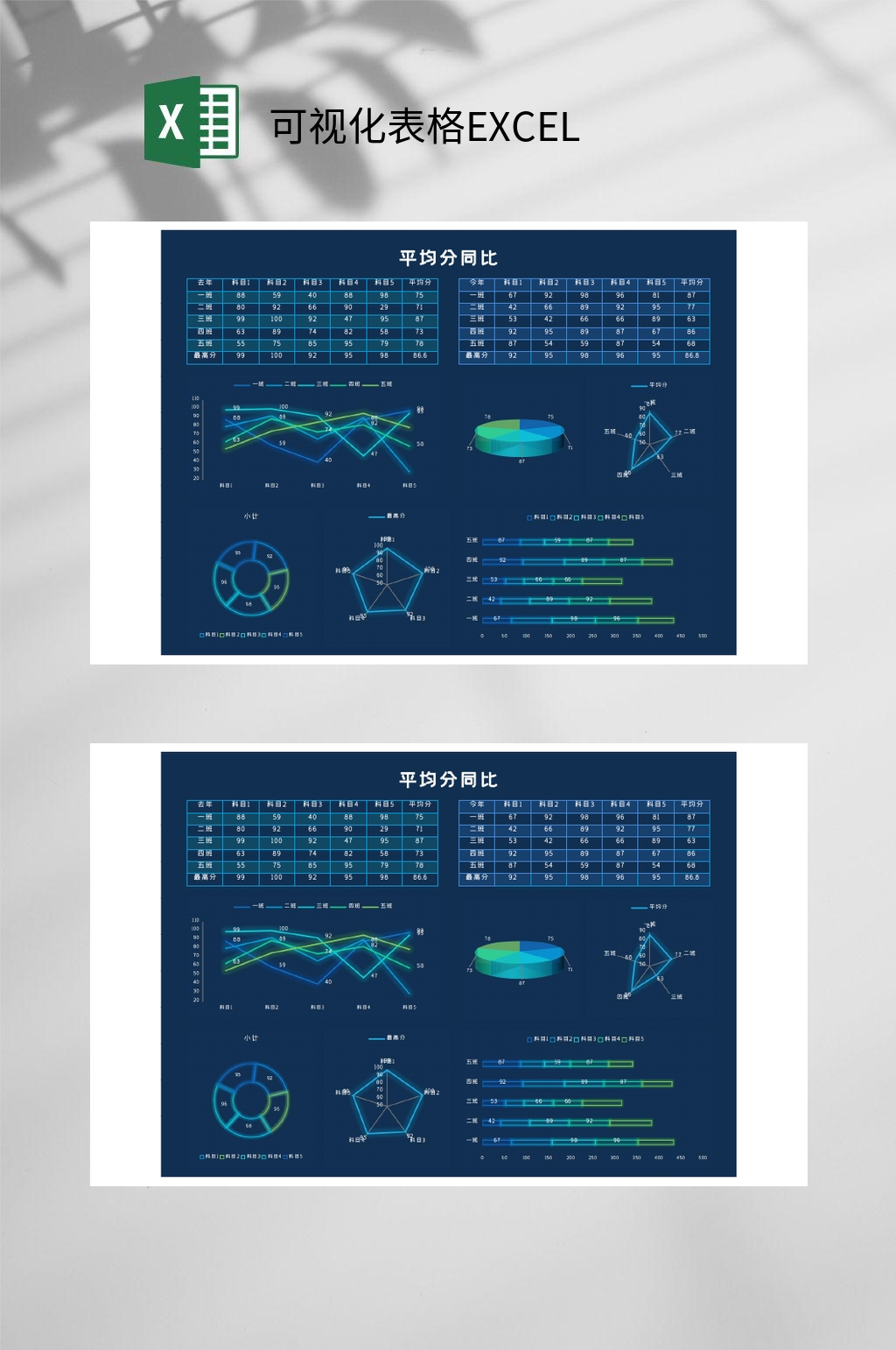 平均分同比可视化表格EXCEL素材